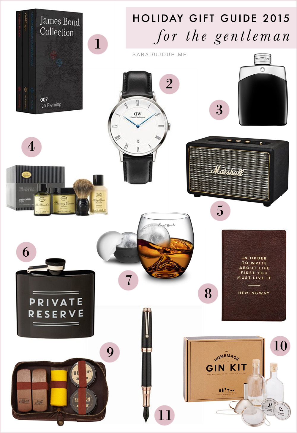 Holiday Gift Guide 2015: for the Gentleman | Sara du Jour