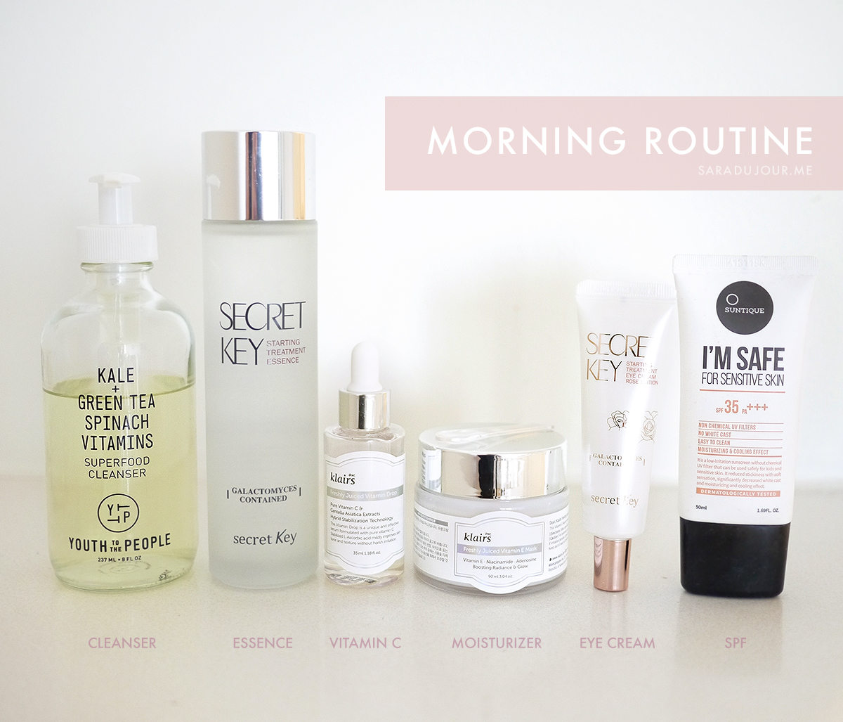 Morning Skincare Routine for Clear Skin | Sara du Jour